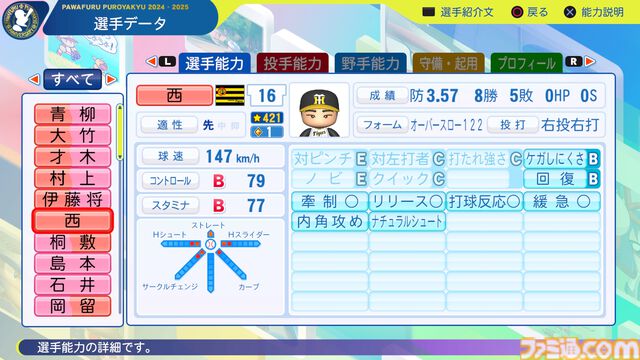 『パワプロ2024』阪神タイガース選手能力一覧