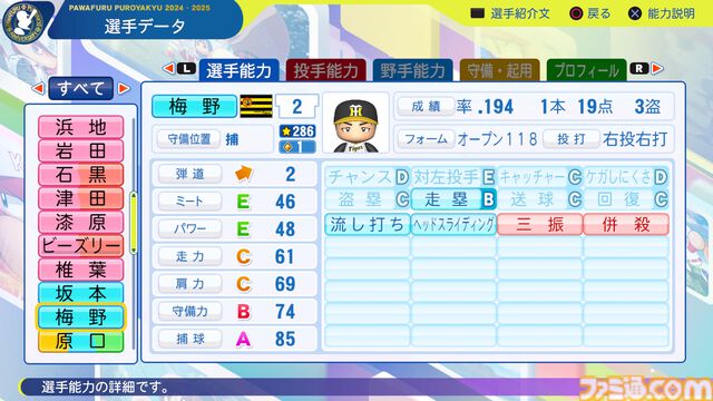 『パワプロ2024』阪神タイガース選手能力一覧