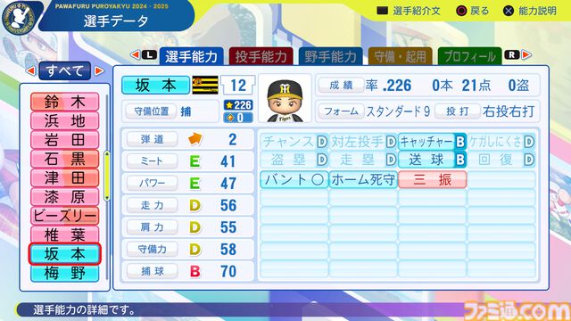 『パワプロ2024』阪神タイガース選手能力一覧