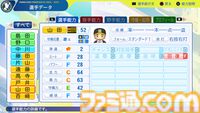 『パワプロ2024』阪神タイガース選手能力一覧