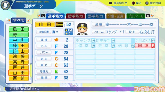 『パワプロ2024』阪神タイガース選手能力一覧