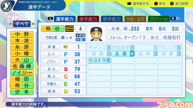 『パワプロ2024』阪神タイガース選手能力一覧