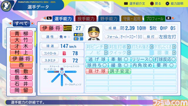 『パワプロ2024』阪神タイガース選手能力一覧