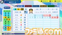 『パワプロ2024』阪神タイガース選手能力一覧