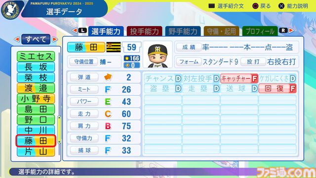 『パワプロ2024』阪神タイガース選手能力一覧