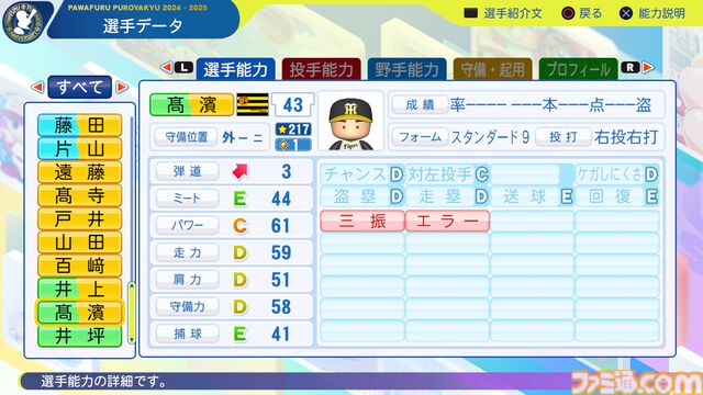 『パワプロ2024』阪神タイガース選手能力一覧