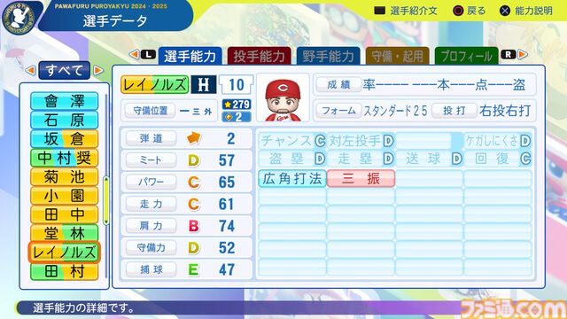 『パワプロ2024』広島東洋カープ選手能力一覧