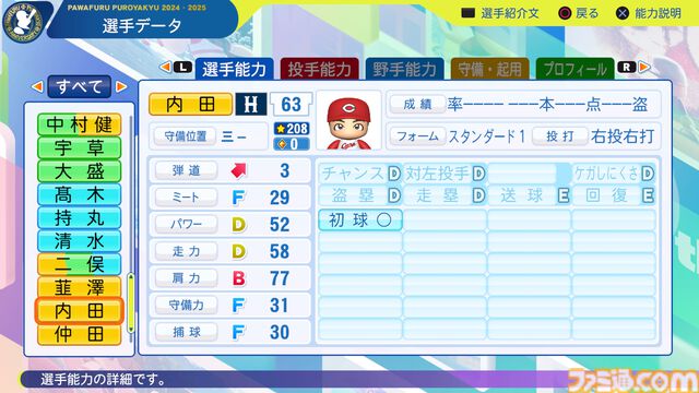 『パワプロ2024』広島東洋カープ選手能力一覧