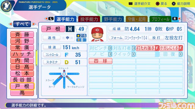 『パワプロ2024』広島東洋カープ選手能力一覧