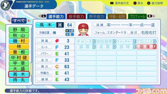 『パワプロ2024』広島東洋カープ選手能力一覧