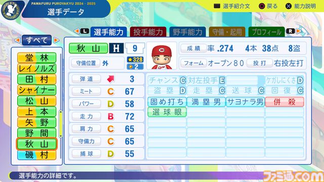 『パワプロ2024』広島東洋カープ選手能力一覧