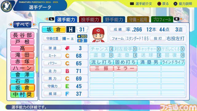 『パワプロ2024』広島東洋カープ選手能力一覧