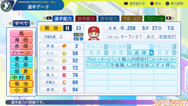 『パワプロ2024』広島東洋カープ選手能力一覧