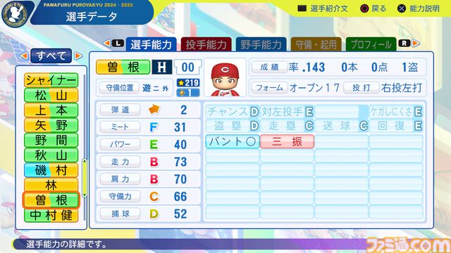 『パワプロ2024』広島東洋カープ選手能力一覧