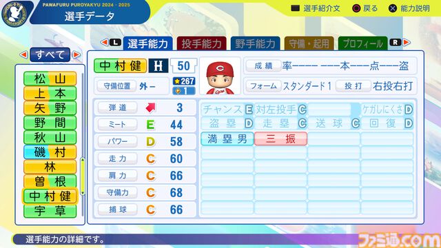 『パワプロ2024』広島東洋カープ選手能力一覧