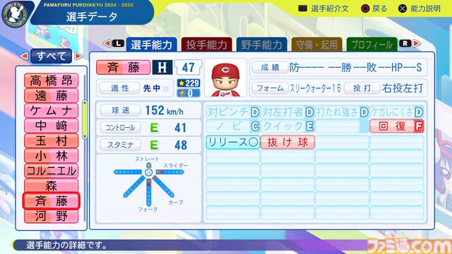 『パワプロ2024』広島東洋カープ選手能力一覧