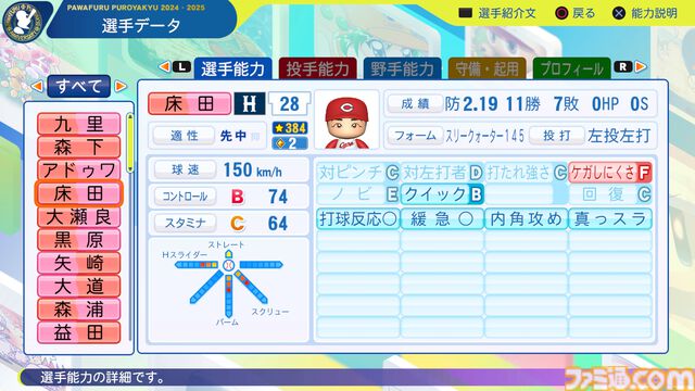 『パワプロ2024』広島東洋カープ選手能力一覧
