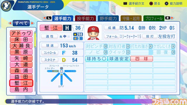 『パワプロ2024』広島東洋カープ選手能力一覧