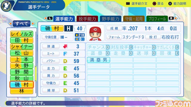 『パワプロ2024』広島東洋カープ選手能力一覧