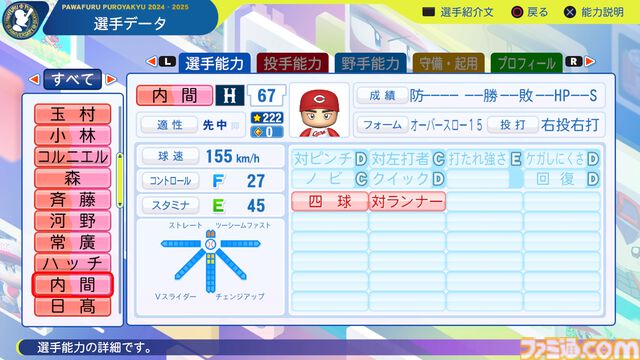 『パワプロ2024』広島東洋カープ選手能力一覧