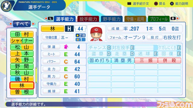 『パワプロ2024』広島東洋カープ選手能力一覧