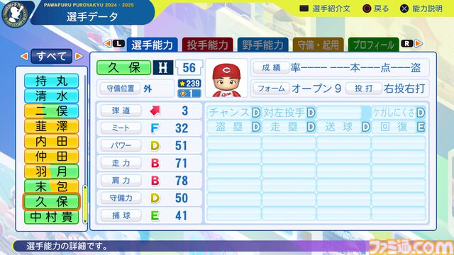 『パワプロ2024』広島東洋カープ選手能力一覧
