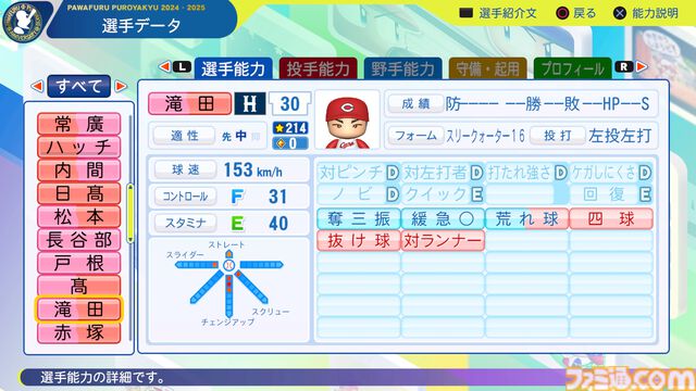 『パワプロ2024』広島東洋カープ選手能力一覧