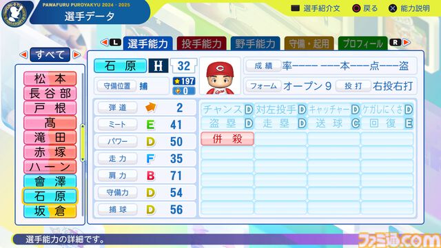 『パワプロ2024』広島東洋カープ選手能力一覧