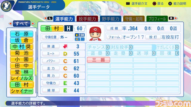 『パワプロ2024』広島東洋カープ選手能力一覧