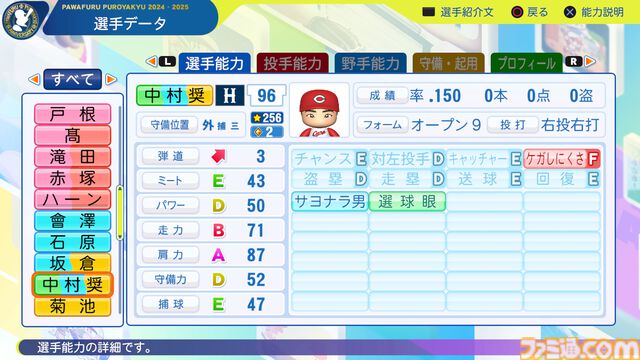 『パワプロ2024』広島東洋カープ選手能力一覧