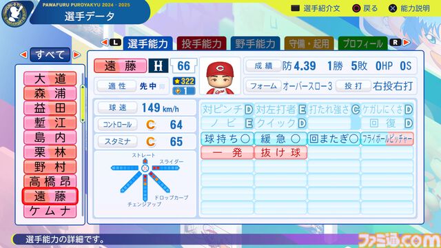 『パワプロ2024』広島東洋カープ選手能力一覧