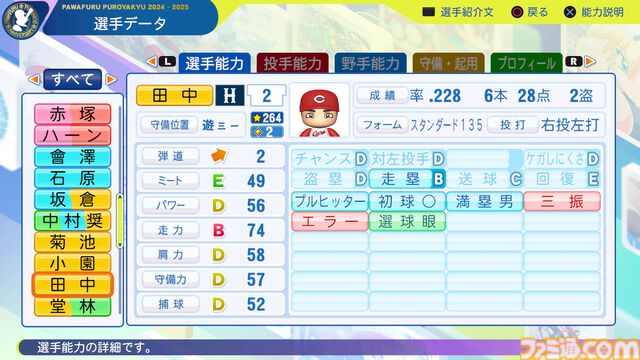 『パワプロ2024』広島東洋カープ選手能力一覧