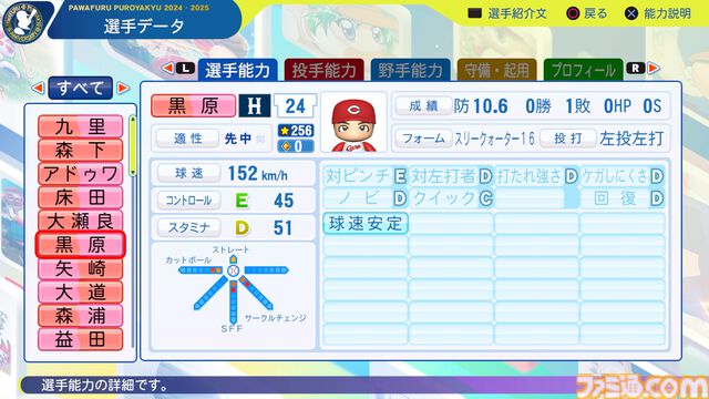 『パワプロ2024』広島東洋カープ選手能力一覧