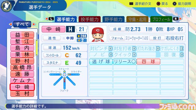 『パワプロ2024』広島東洋カープ選手能力一覧