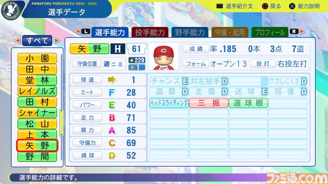 『パワプロ2024』広島東洋カープ選手能力一覧