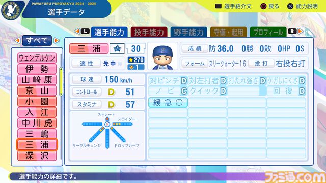 『パワプロ2024』横浜DeNAベイスターズ選手能力一覧