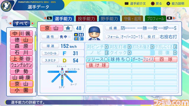 『パワプロ2024』横浜DeNAベイスターズ選手能力一覧