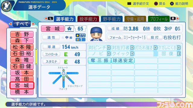 『パワプロ2024』横浜DeNAベイスターズ選手能力一覧