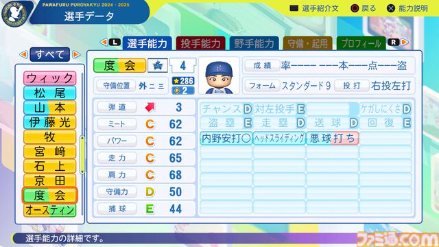 『パワプロ2024』横浜DeNAベイスターズ選手能力一覧