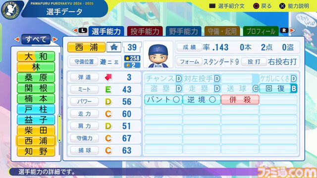 『パワプロ2024』横浜DeNAベイスターズ選手能力一覧