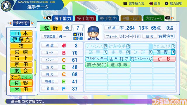 『パワプロ2024』横浜DeNAベイスターズ選手能力一覧