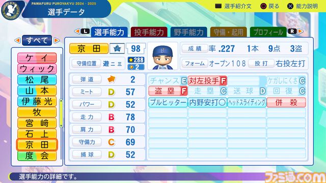 『パワプロ2024』横浜DeNAベイスターズ選手能力一覧