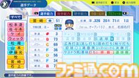 『パワプロ2024』横浜DeNAベイスターズ選手能力一覧