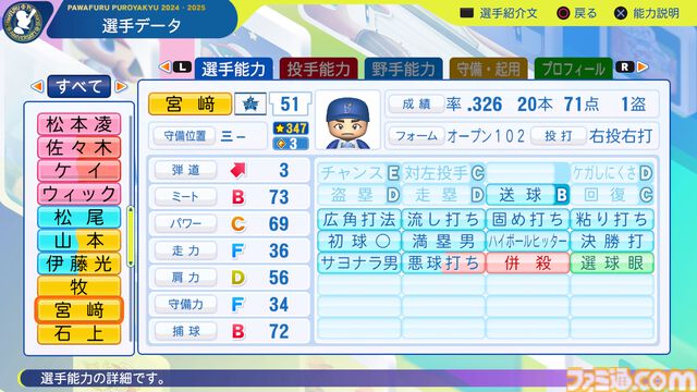 『パワプロ2024』横浜DeNAベイスターズ選手能力一覧