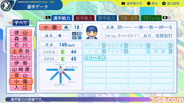 『パワプロ2024』横浜DeNAベイスターズ選手能力一覧