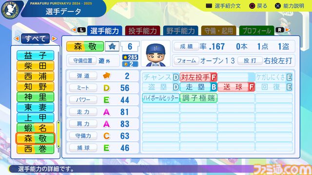 『パワプロ2024』横浜DeNAベイスターズ選手能力一覧