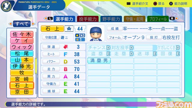 『パワプロ2024』横浜DeNAベイスターズ選手能力一覧
