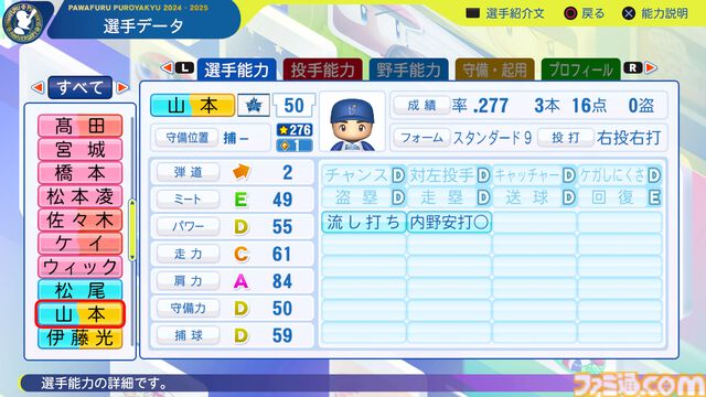『パワプロ2024』横浜DeNAベイスターズ選手能力一覧