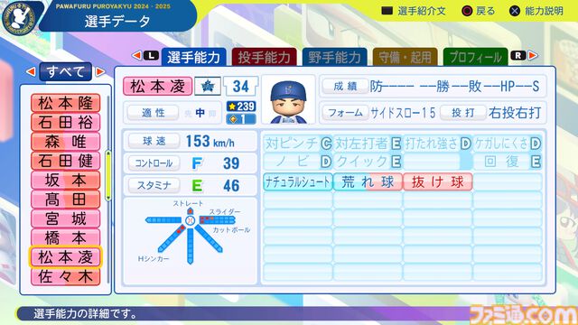 『パワプロ2024』横浜DeNAベイスターズ選手能力一覧