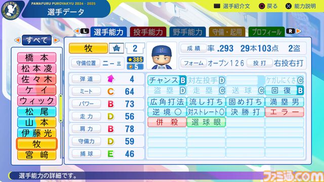 『パワプロ2024』横浜DeNAベイスターズ選手能力一覧